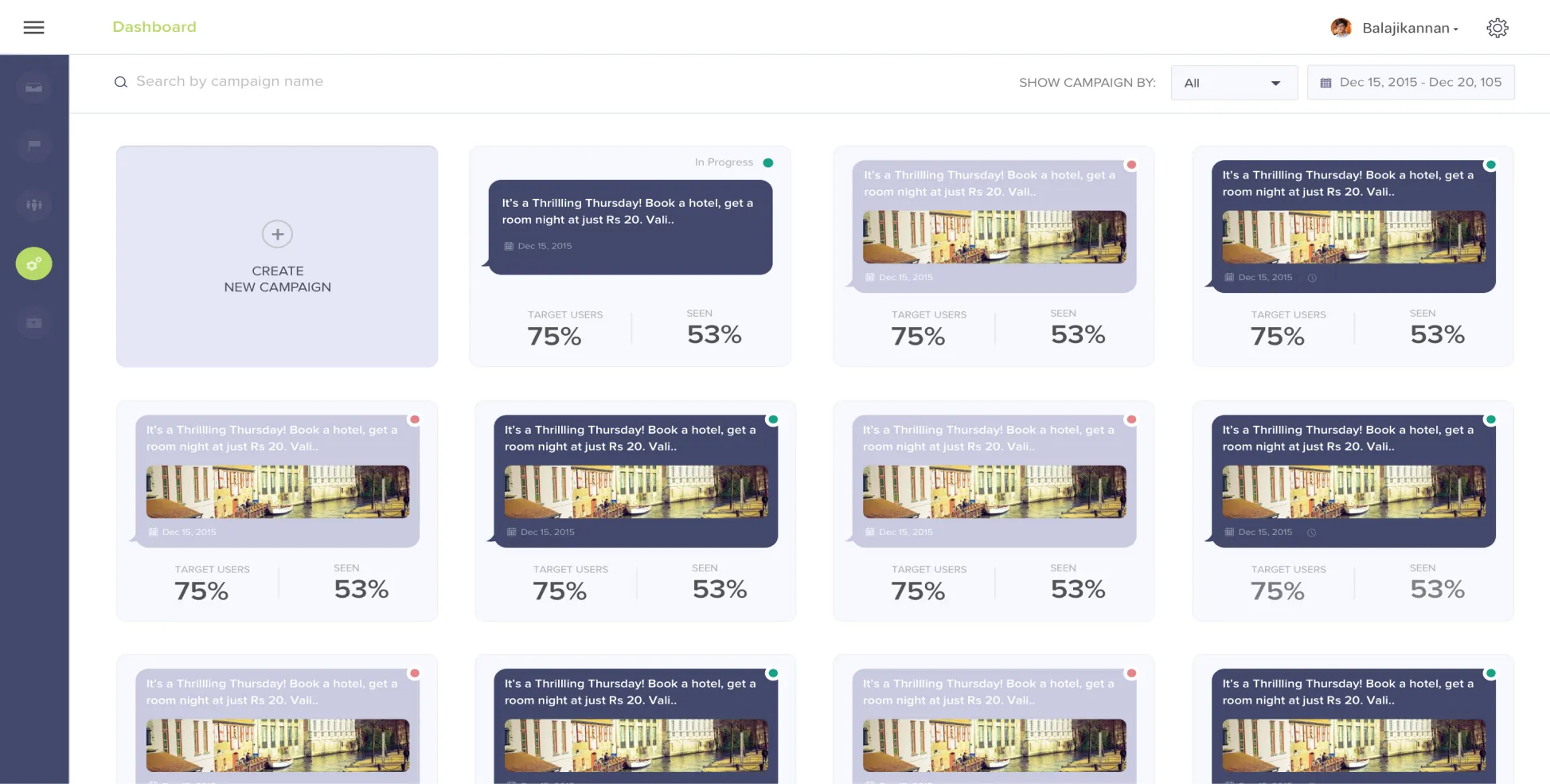 Campaign analytics dashboard for Hotline push campaigns