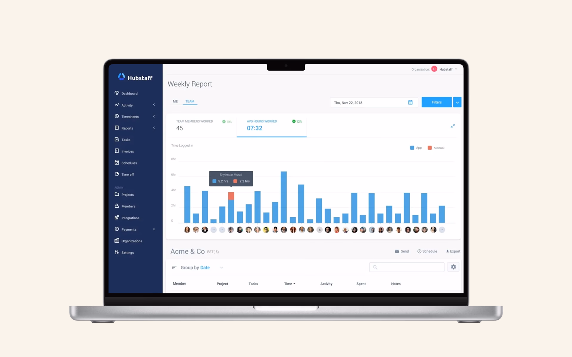 Hubstaff dashboard redesign