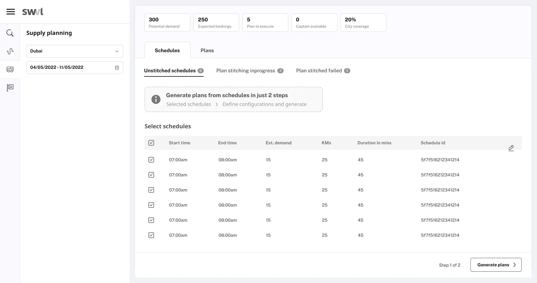 Network planning schedule detail
